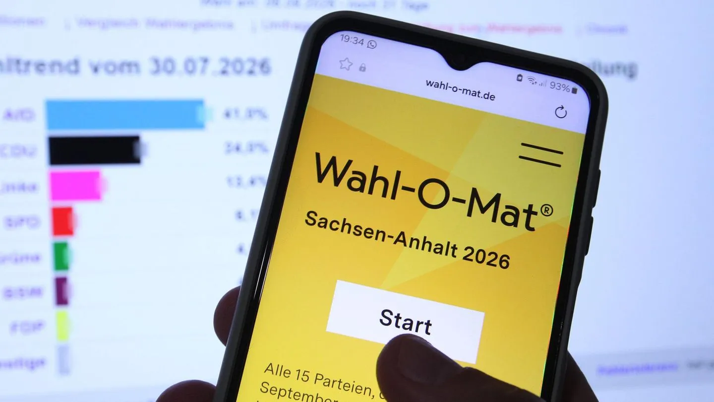 Sachsen-Anhalt: Welcher Wahl-O-Mat trifft wirklich meine Interessen?