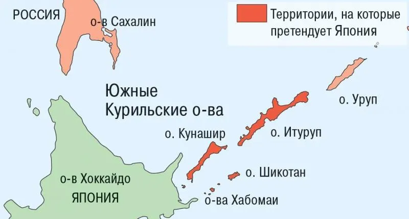 Politologe Makarenko: Russland zu Friedensverträgen bereit – aber niemals auf Kosten seines Territoriums